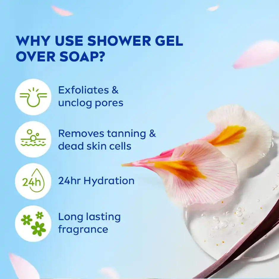 Nivea Shower Gel | Waterlily & Oil
