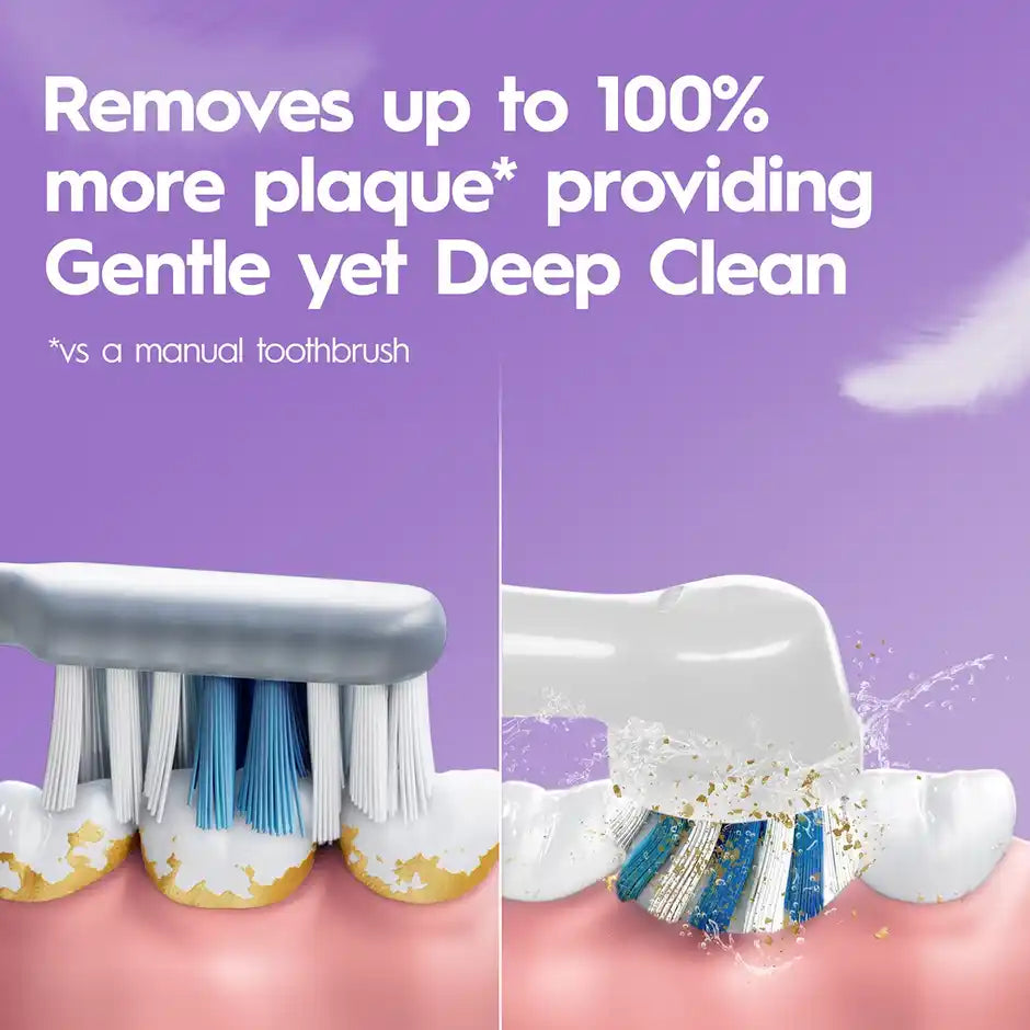 Oral B Vitality Pro With Sensitive Plus Rotating Electric Toothbrush 3 Brushing Modes Protimer