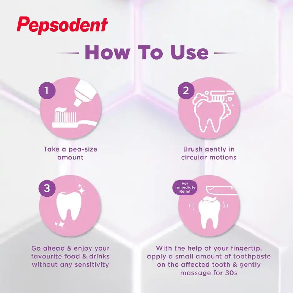PEPSODENT Sensitive Care with 5 percent Potassium Nitrate Toothpaste