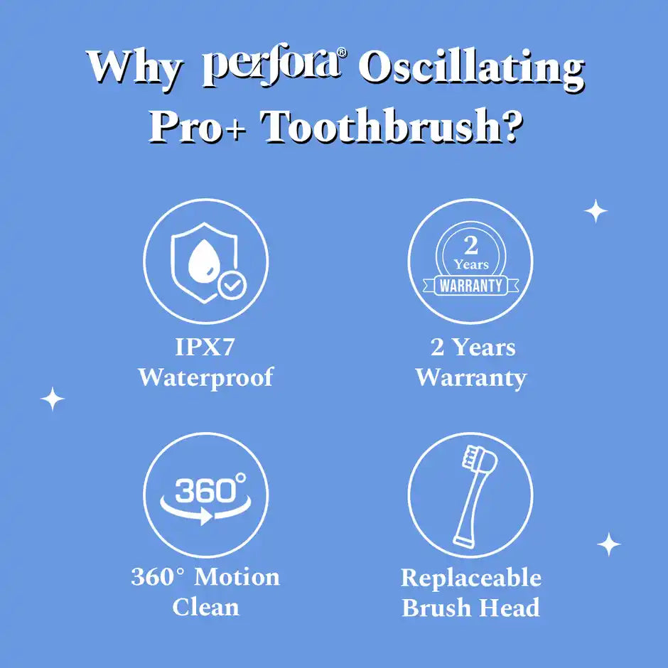 Perfora Pro Plus Oscillating Electric Toothbrush