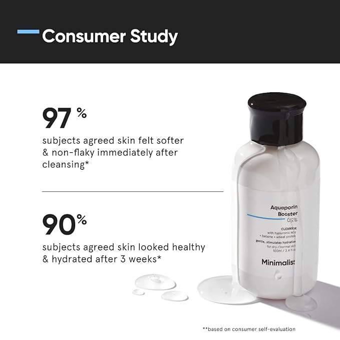 Minimalist Aquaporin Booster 0.5% Cleanser