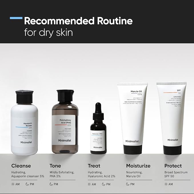 Minimalist Aquaporin Booster 0.5% Cleanser