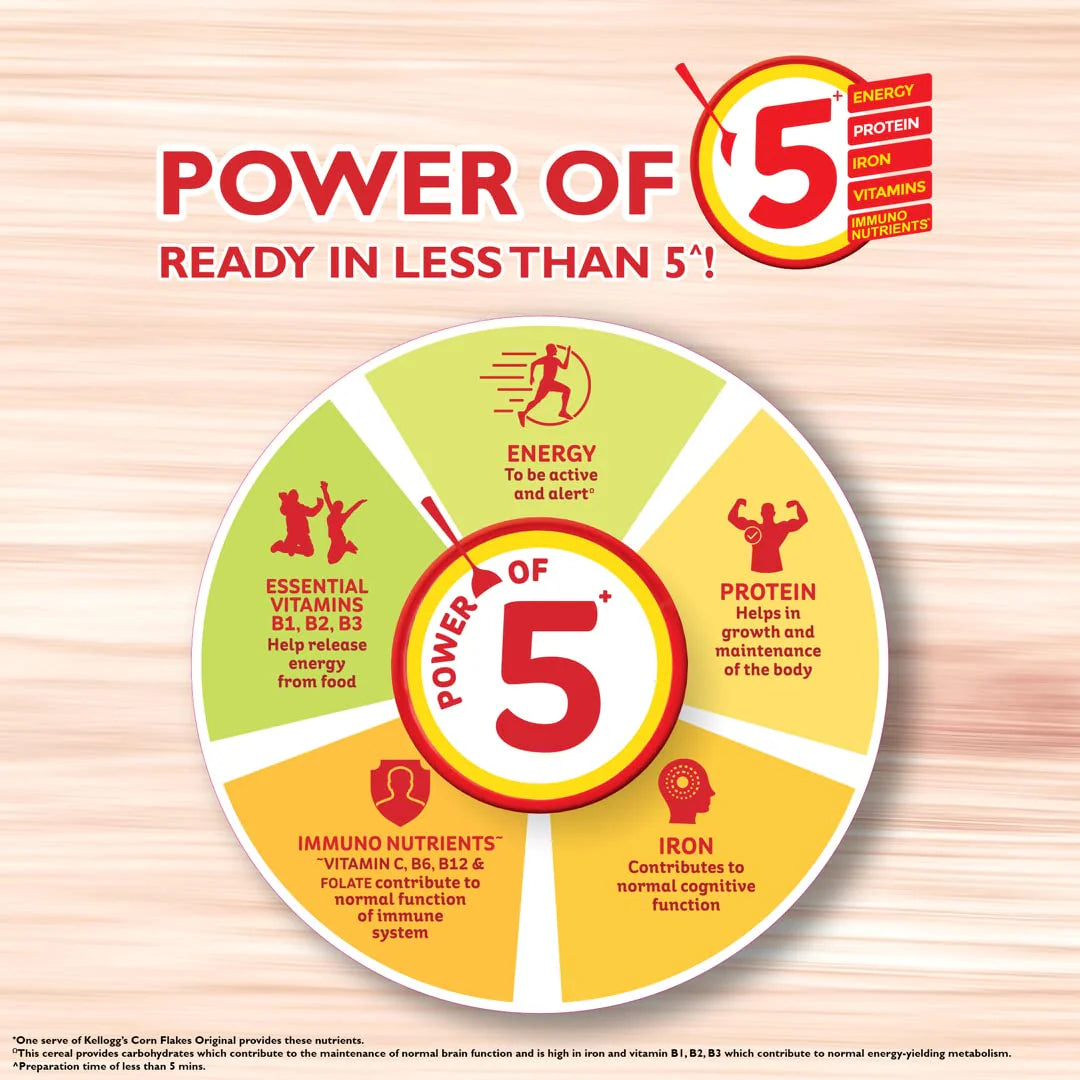 Kellogg’s Real Strawberry Pure Corn Flakes