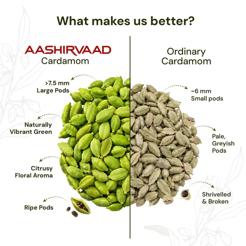Aashirvaad Green Cardamom (Whole Elaichi) | 100 g Pouch