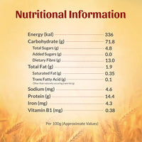 Aashirvaad High Fibre Atta with Multigrains | 3 Rotis fulfil 35% Daily Fibre