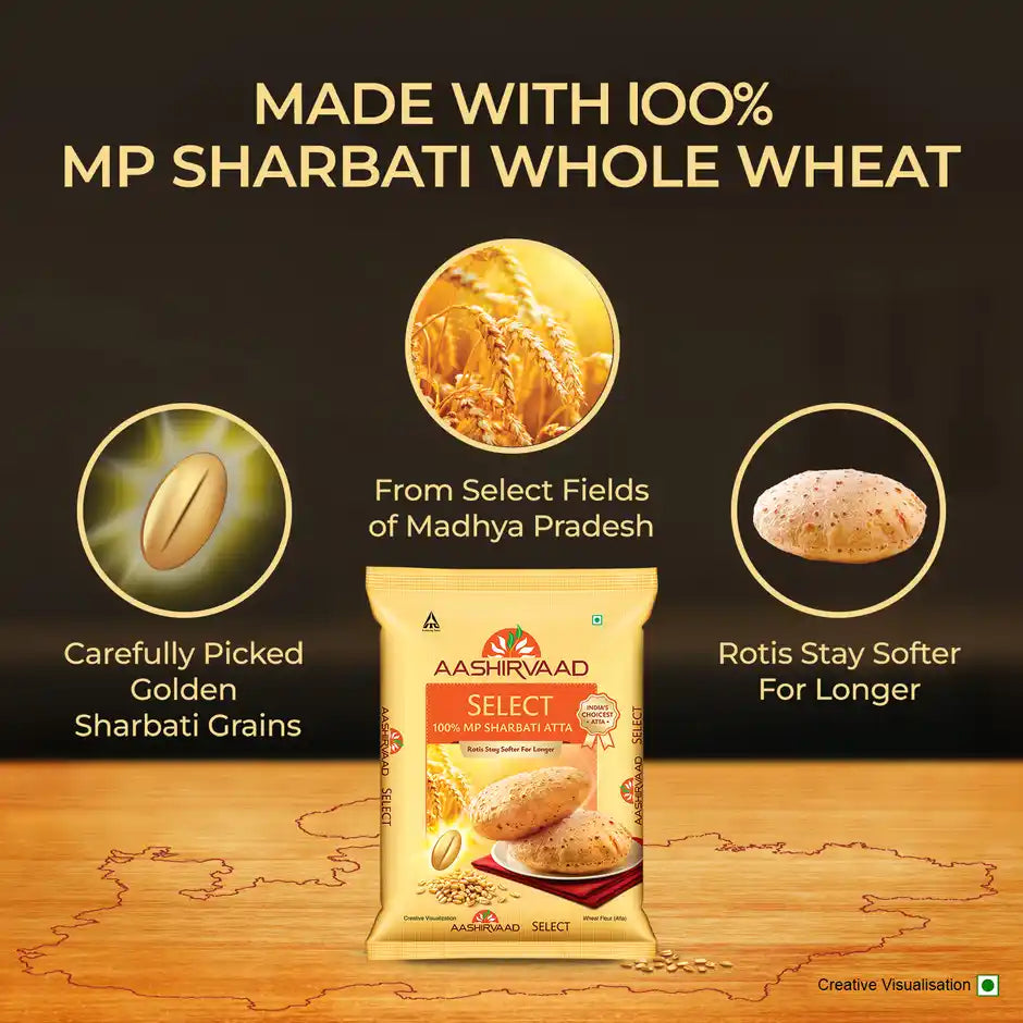 Aashirvaad Select | Pure MP Sharbati Wheat Atta for Soft Makhmali Rotis, 5kg