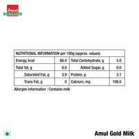 Amul Gold Full Cream Fresh Milk | Pouch