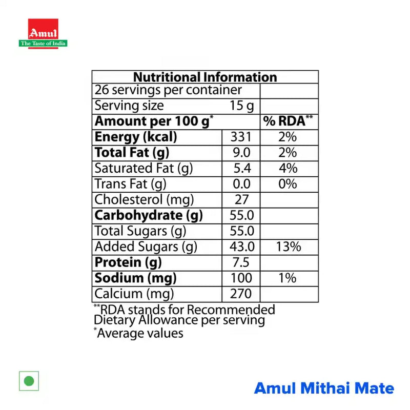 Amul Mithai Mate Condensed Sweetened Milk Tin