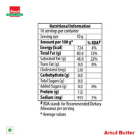 Amul Salted Butter (Chiplets)