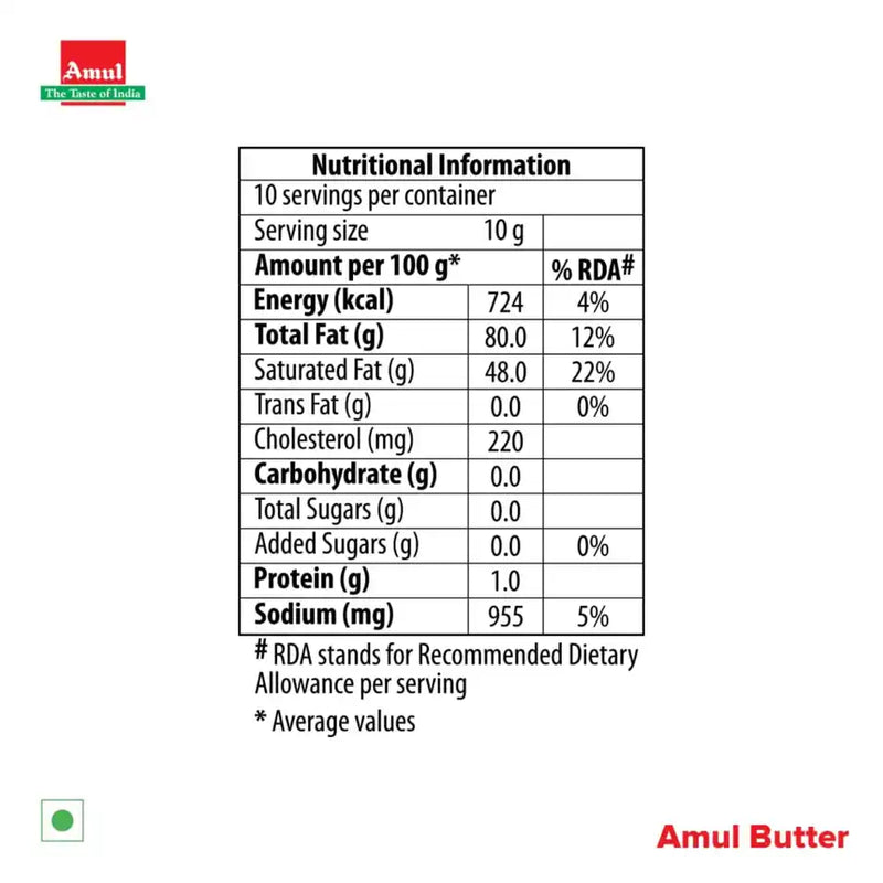 Amul Salted Butter (Chiplets)