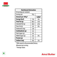 Amul Salted Butter