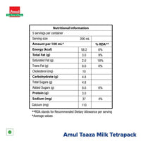 Amul Taaza Homogenised Toned Milk (Tetra Pack)