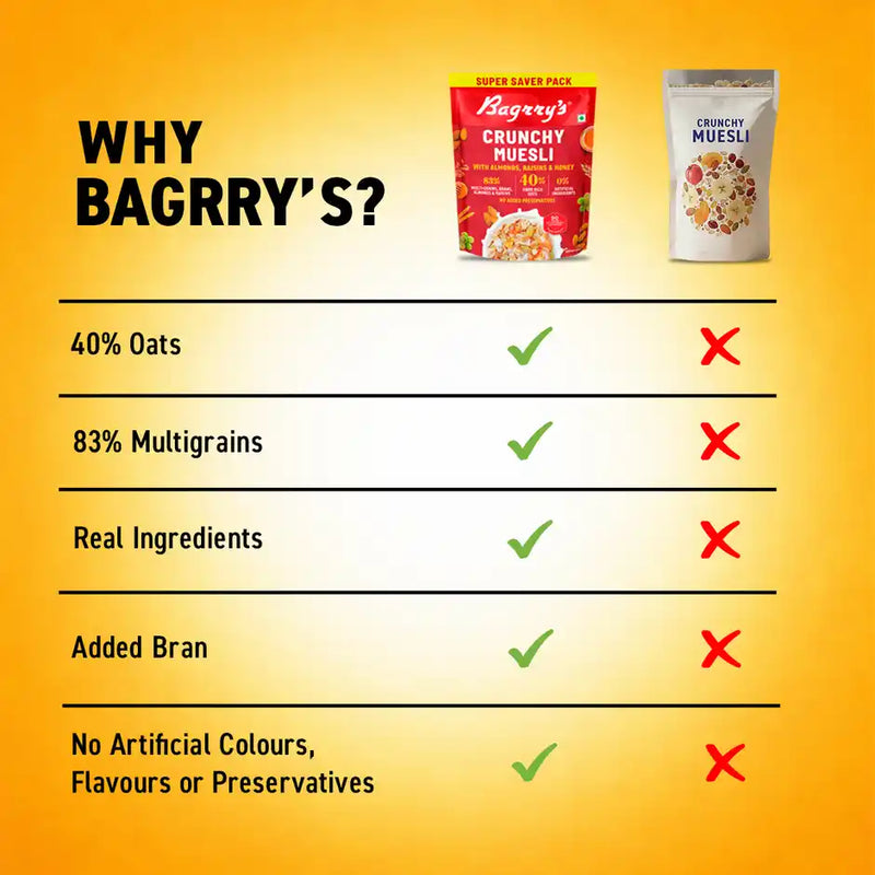 Bagrry's Crunchy Muesli with Almonds, Raisins & Honey