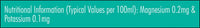 Bisleri Packaged Drinking Water Bottle 1L