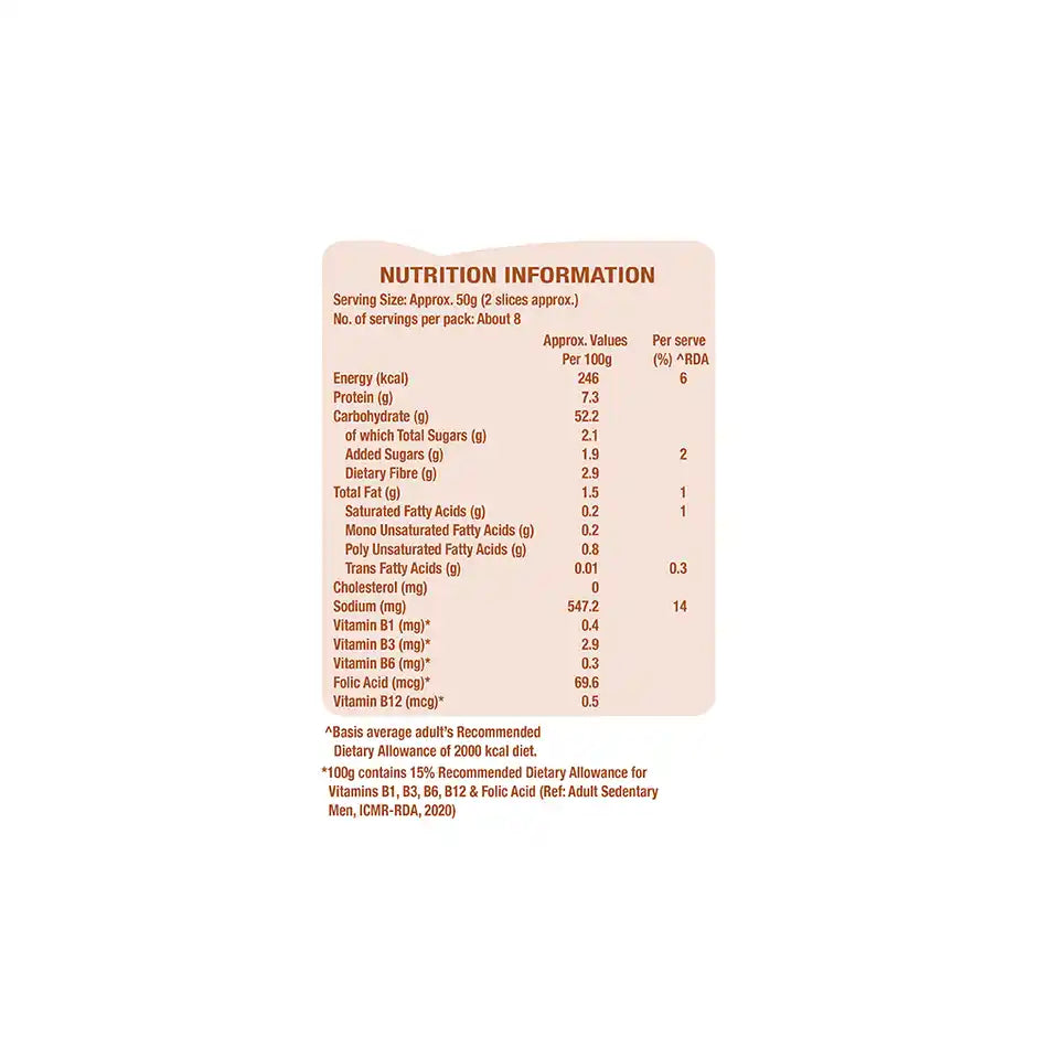 Britannia Brown Bread