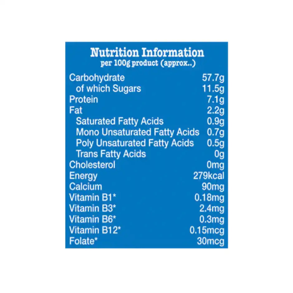 Britannia Milk Slice White Bread | 200g