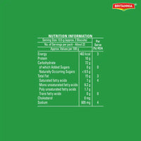 Britannia Nutrichoice Sugar Free Plain Crackers