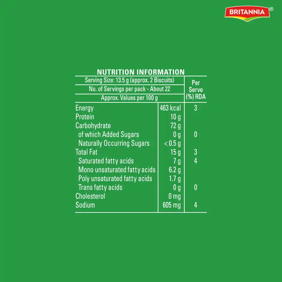 Britannia Nutrichoice Sugar Free Plain Crackers