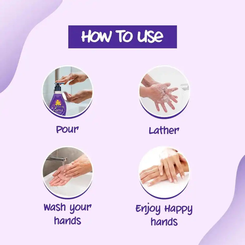Fiama Relax Hand Wash Refill Pouch (Lavender & Ylang Ylang)