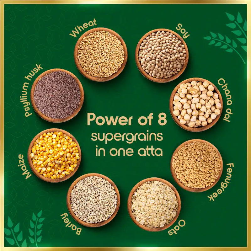 Fortune Atta with Multigrains | High in Protein, Fibre & Iron | With 8 Supergrains