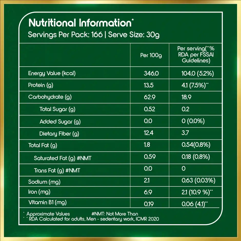 Fortune Atta with Multigrains | High in Protein, Fibre & Iron | With 8 Supergrains