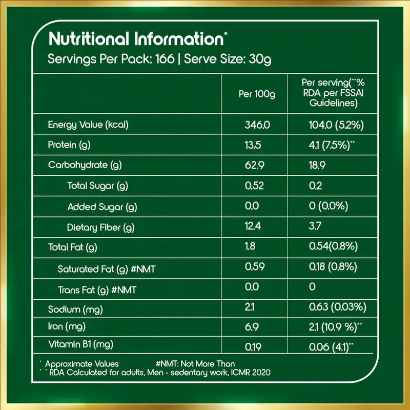 Fortune Atta with Multigrains | High in Protein, Fibre & Iron | With 8 Supergrains