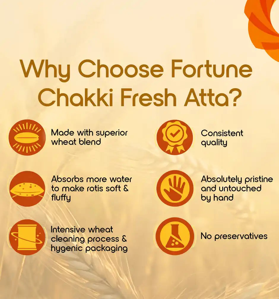 Fortune Chakki Fresh Atta