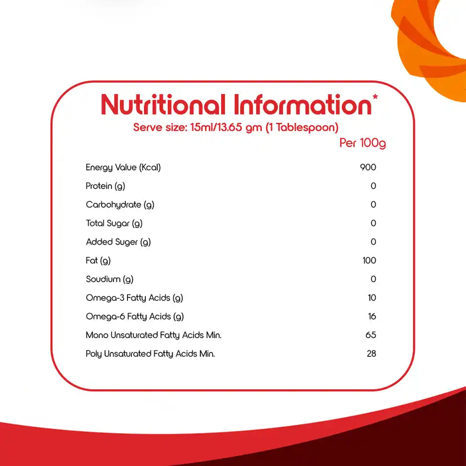 Fortune Kachi Ghani Mustard Oil | Bottle