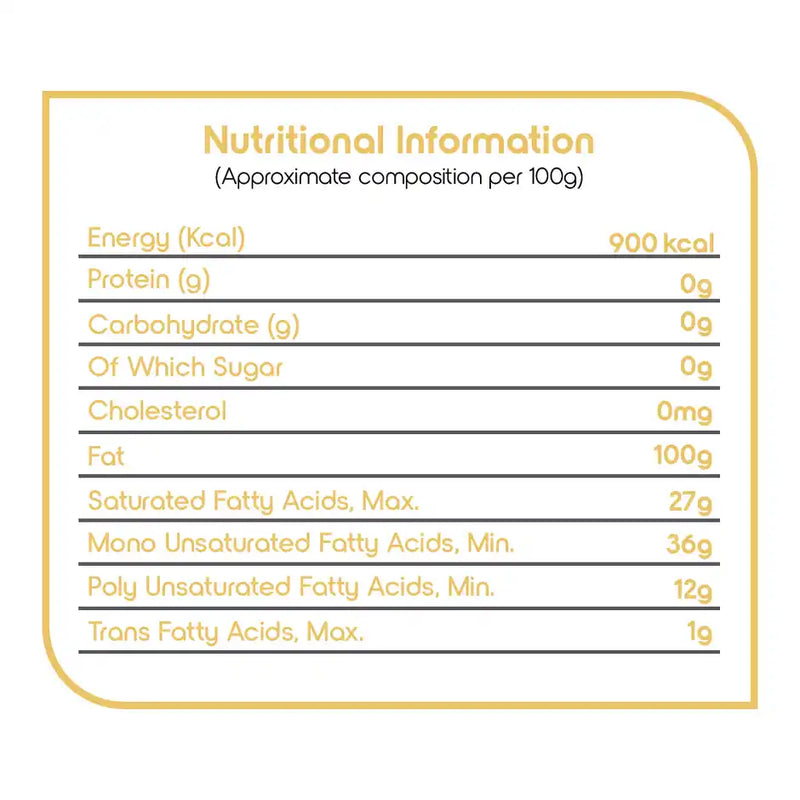 Fortune Pure Groundnut Oil Pouch