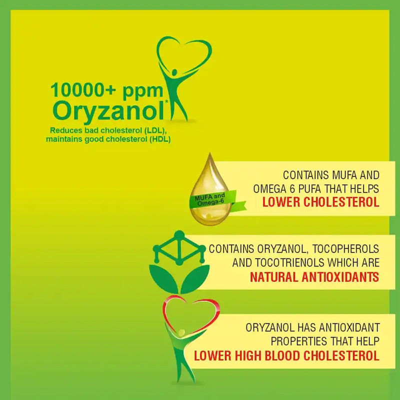 Freedom Rice Bran Oil Pouch