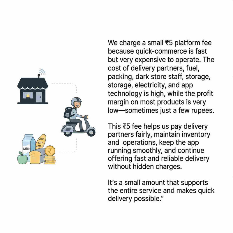 Platform Fee