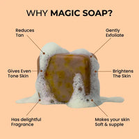 Ghar Soaps Sandalwood & Saffron Magic Brightening Soap