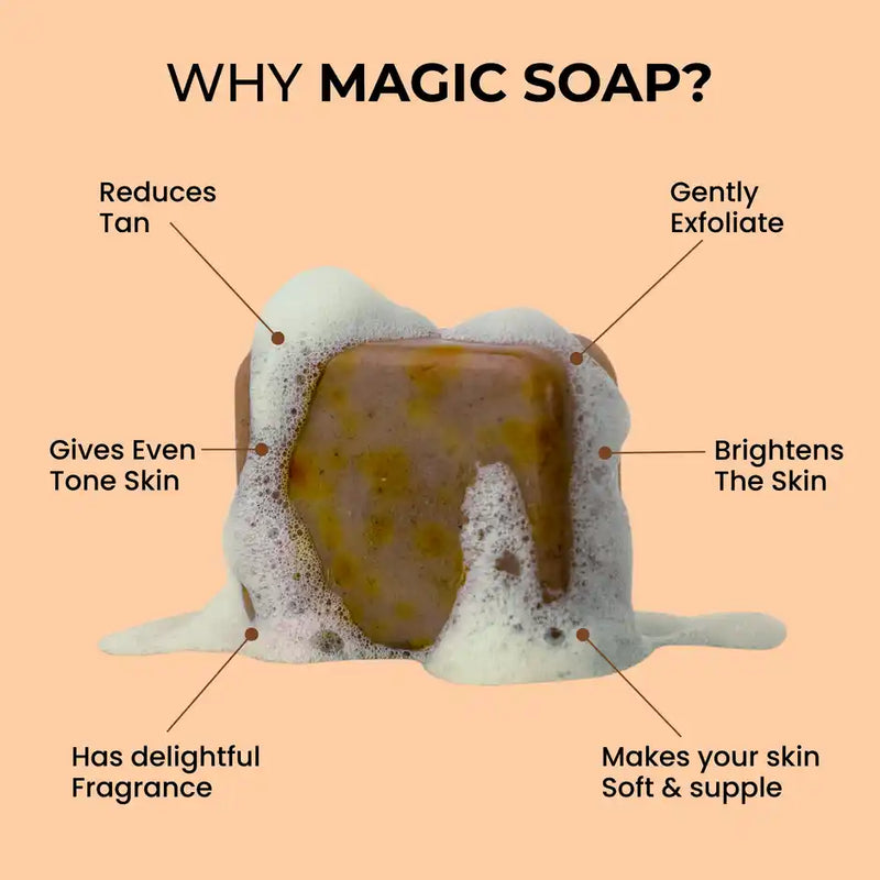 Ghar Soaps Sandalwood & Saffron Magic Brightening Soap