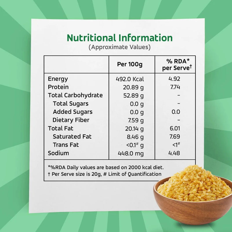 Haldiram's Moong Dal Namkeen