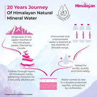 Himalayan Natural Mineral Water 1L