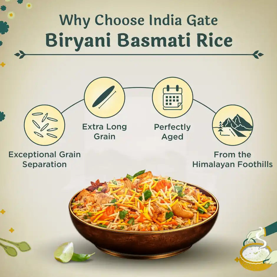 India Gate Biryani Gold Standard Basmati Rice | Perfectly Aged