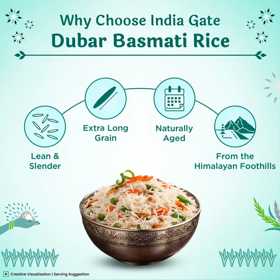 India Gate Dubar Basmati Rice | Long Slender Grains, 5kg