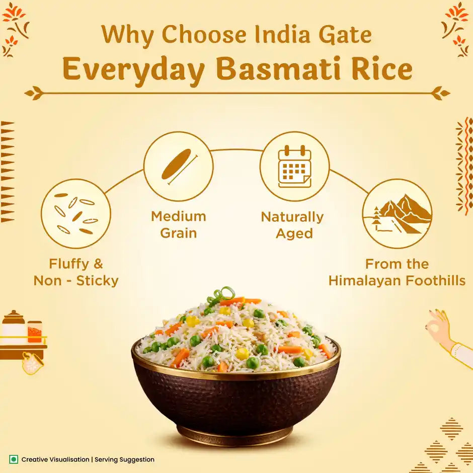 India Gate Everyday Basmati Rice | Fluffy Medium Grains