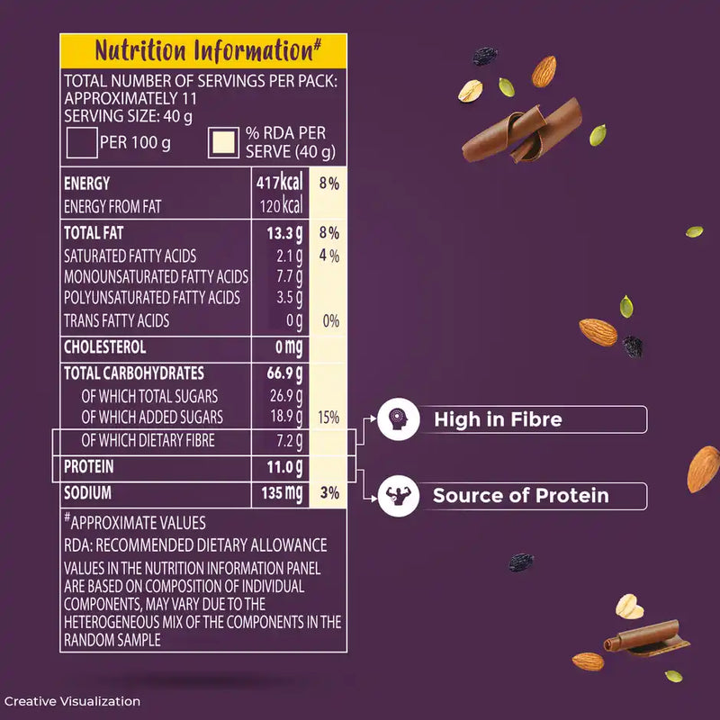 Kellogg's Chocolate Muesli | 12 In 1 Power Breakfast | No Maida | No Palm Oil | India's Tastiest Muesli
