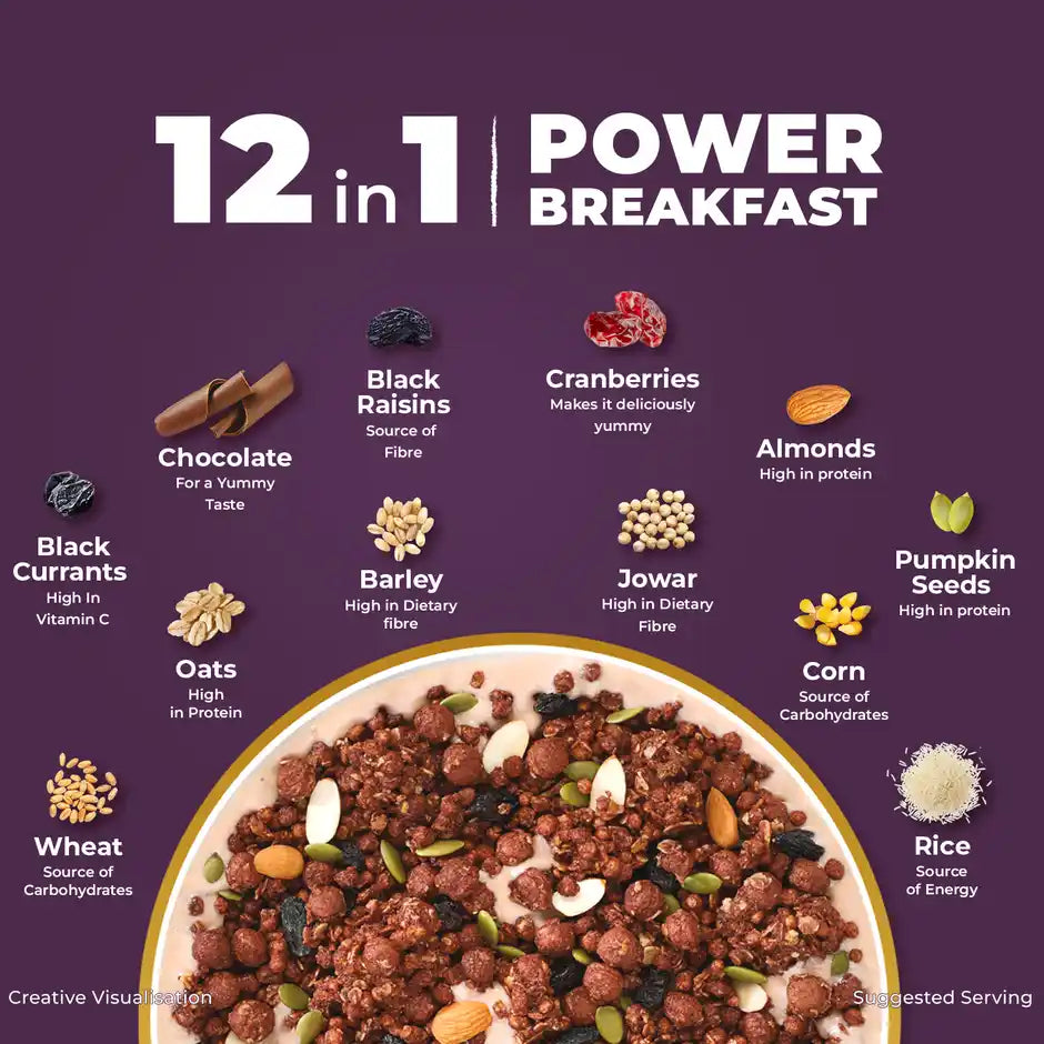 Kellogg's Chocolate Muesli | 12 In 1 Power Breakfast | No Maida | No Palm Oil | India's Tastiest Muesli