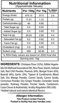 Let's Try Kerala Garlic Mixture