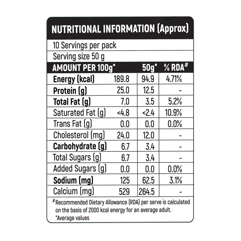 Milky Mist High Protein Paneer