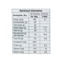 Nandini Milk Peda