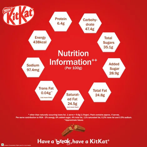 Kit Kat 38g