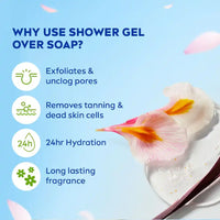 Nivea Shower Gel | Waterlily & Oil