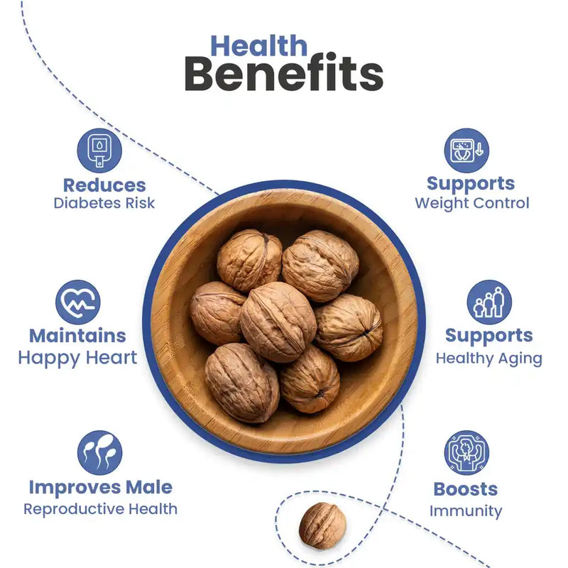 Nutraj Chilean Walnut Inshell