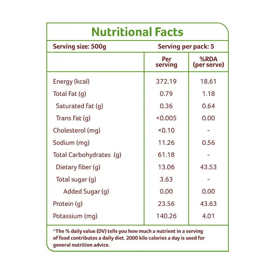 Organic Tattva Moong Dal Green Split