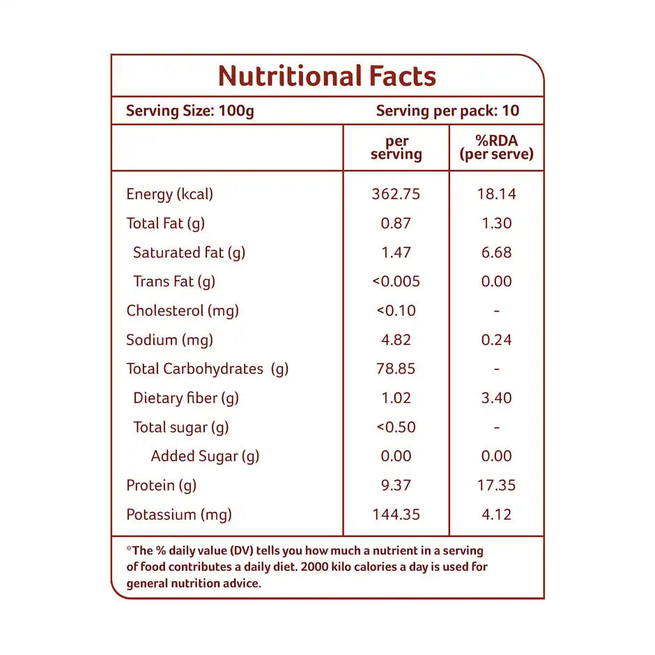 Organic Tattva Sonamasuri Rice Brown
