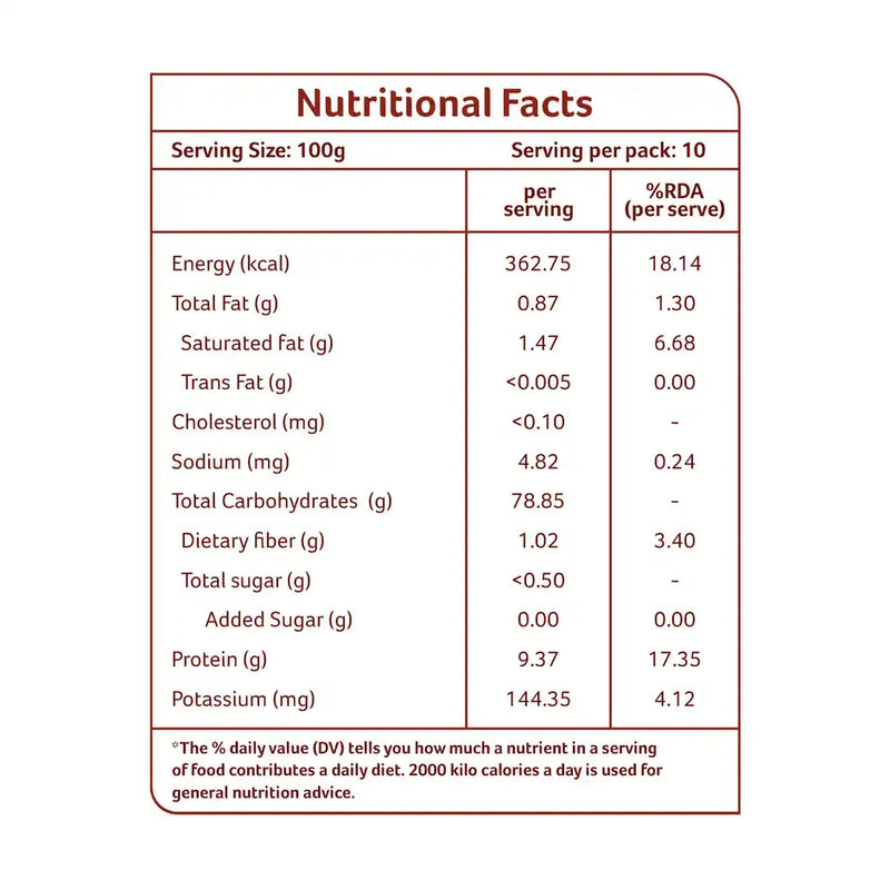 Organic Tattva Sonamasuri Rice Brown