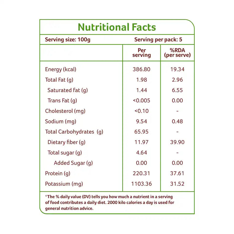 Organic Tattva Tur Dal Pouch